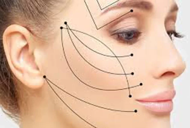 Non-Surgical Face Lift